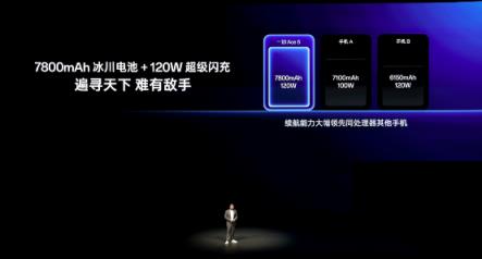 165Hz屏同档唯一!一加Ace6开启预售:2599元起(图2)
