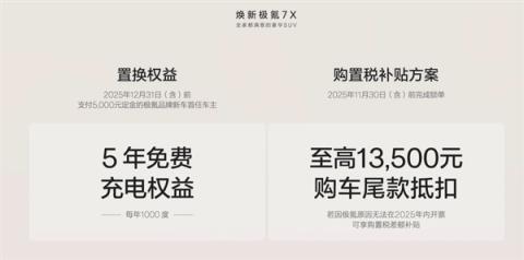 全栈900V充电只需10分钟！焕新极氪7X上市：限时2198万起(图5)