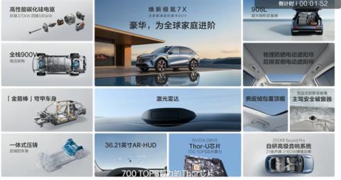 全栈900V充电只需10分钟！焕新极氪7X上市：限时2198万起(图10)