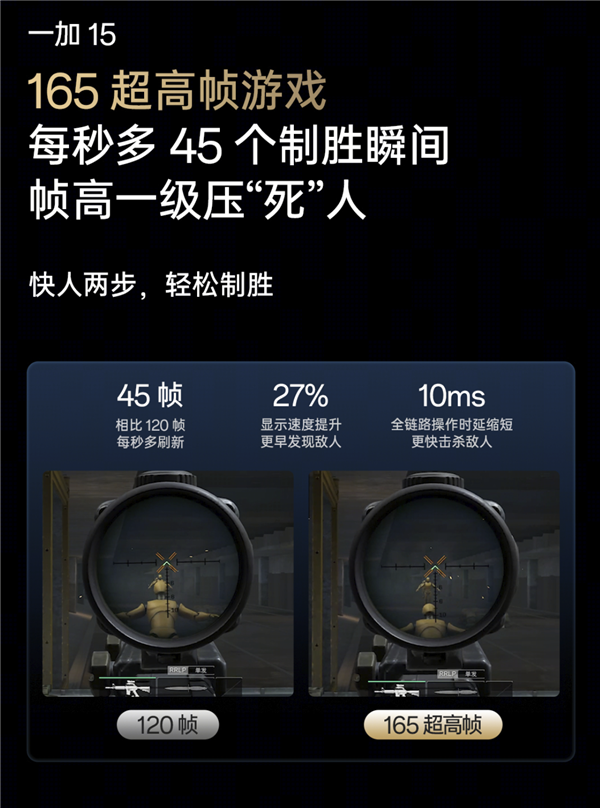 从高刷迈入超高刷 下一个游戏大时代来了