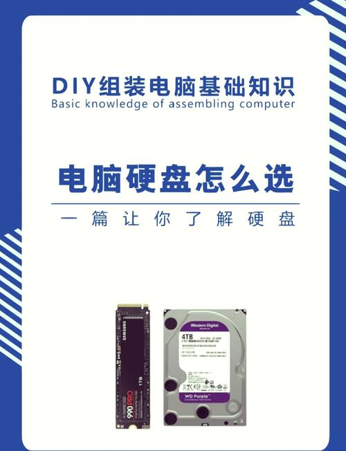 如何检查电脑硬盘?常见错误有哪些?