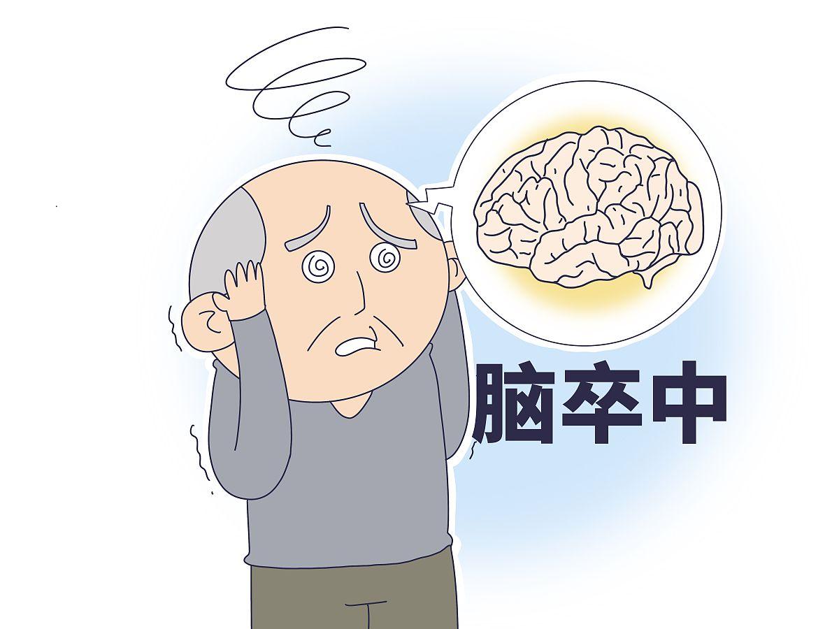 警惕!年轻人脑卒中发病率飙升:当代生活方式埋下的健康炸弹