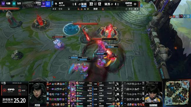 KT战胜CFO 横扫晋级四强