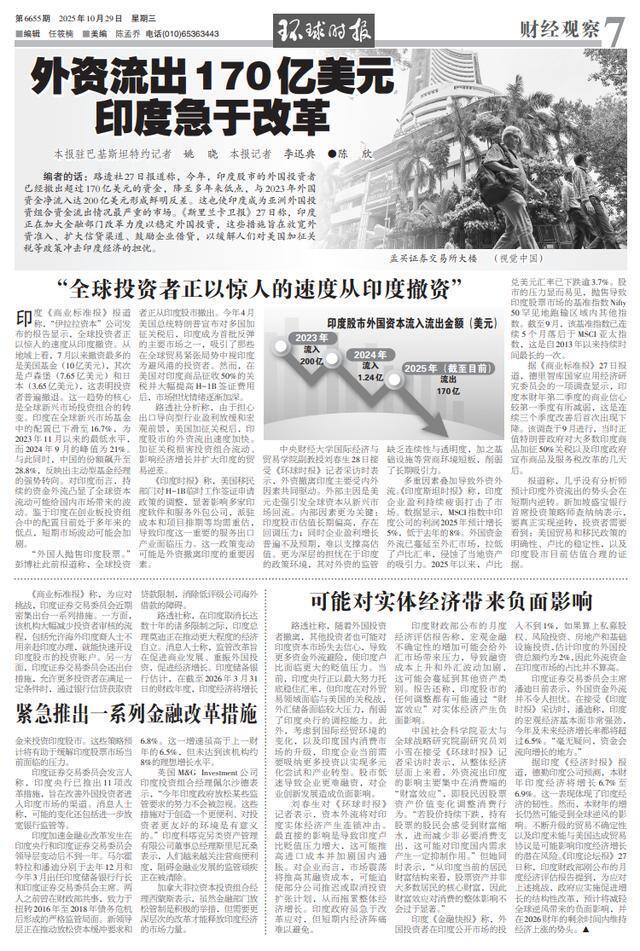 全球投资者以惊人速度从印度撤资 外资加速撤离引发市场波动