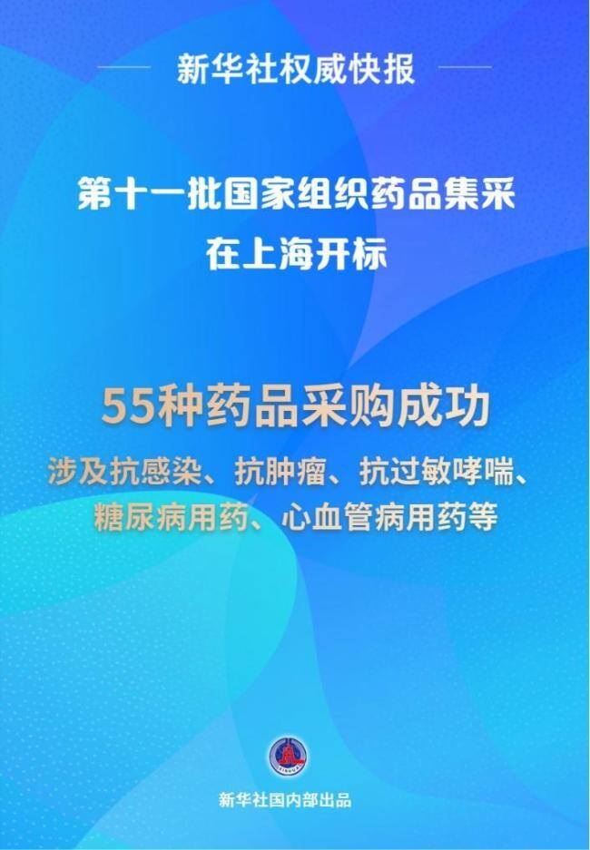 药品集采再扩容!成功采购55种 覆盖更广治疗领域