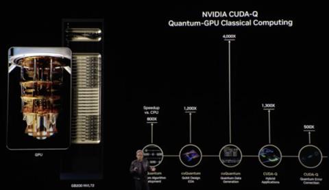 台上黄仁勋最强GPU炸场!台下感叹:中国芯片爆发了(图8)