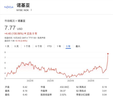 台上黄仁勋最强GPU炸场!台下感叹:中国芯片爆发了(图10)