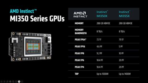 台上黄仁勋最强GPU炸场!台下感叹:中国芯片爆发了(图11)