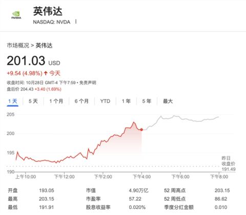 台上黄仁勋最强GPU炸场!台下感叹:中国芯片爆发了(图15)