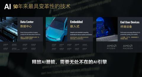 StrixHalo、DGXSpark决战迷你AI工作站!AMD手握三大优势、性能完胜(图1)