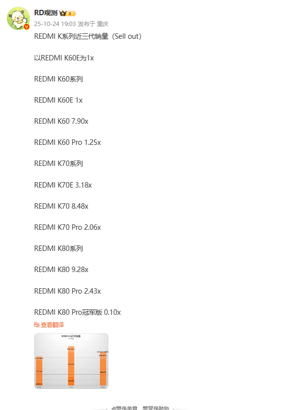 比亚迪给日本人来点震撼!东京车展上仰望U9跳舞登场(图1)