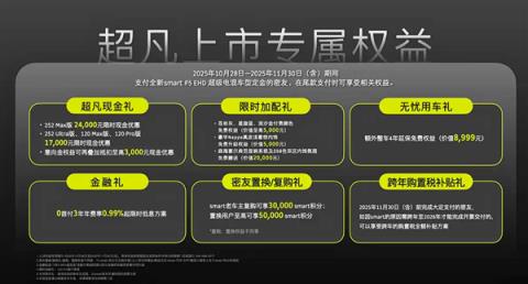 尺寸超奔驰GLB!smart精灵#5EHD上市:使用吉利雷神混动(图3)