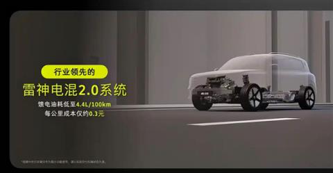 尺寸超奔驰GLB!smart精灵#5EHD上市:使用吉利雷神混动(图9)