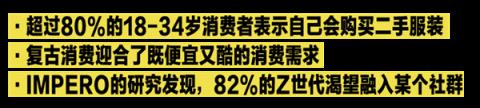 潮人 正滑落到时尚鄙视链的底端(图19)