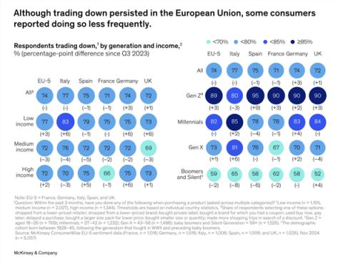 潮人 正滑落到时尚鄙视链的底端(图27)