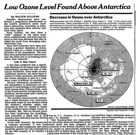 小时候课本上的臭氧层空洞 现在怎么没人提了(图8)