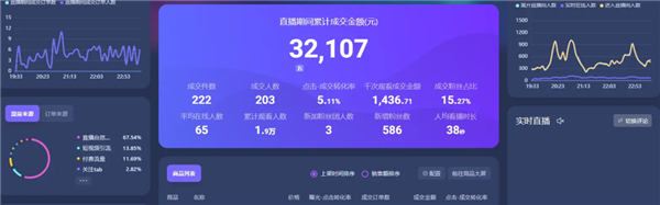 这个双十一 AI比人还忙