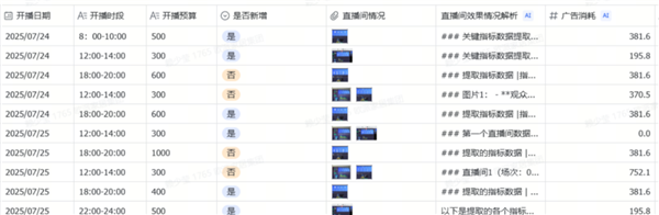 这个双十一 AI比人还忙