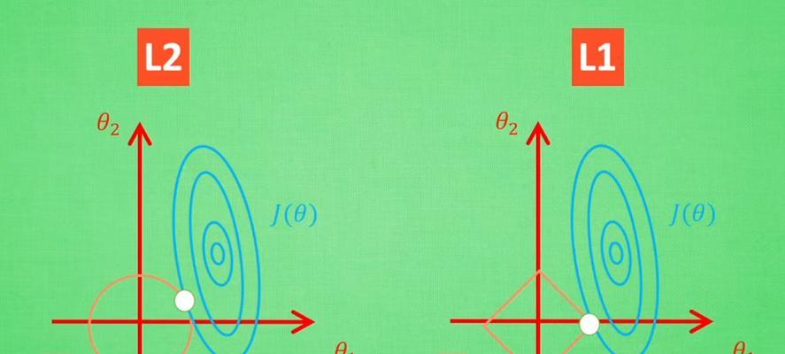 开关电源l2的功能是什么？l2在电源中的作用是什么？