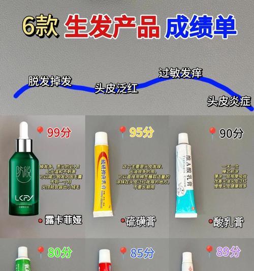 生完孩子后掉头发怎么办？如何应对产后脱发问题