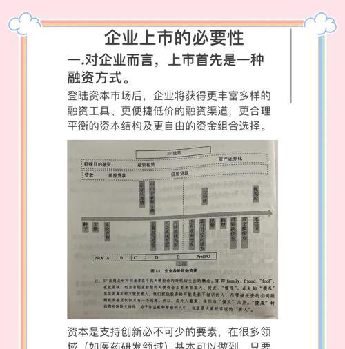 企业上市的利与弊？探讨企业上市的好处和坏处