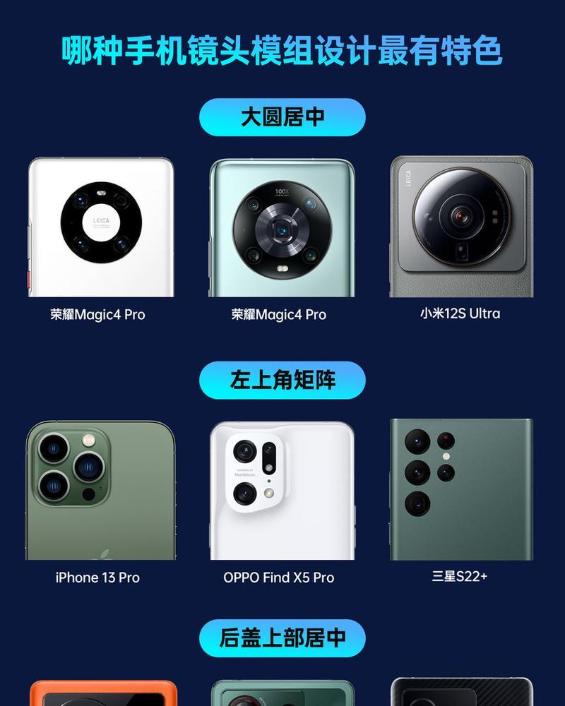 如何关闭手机的镜像后置摄像头功能？