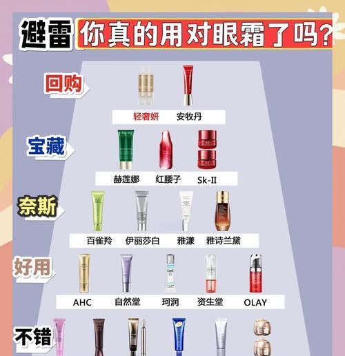 如何选择适合自己的眼霜去皱纹