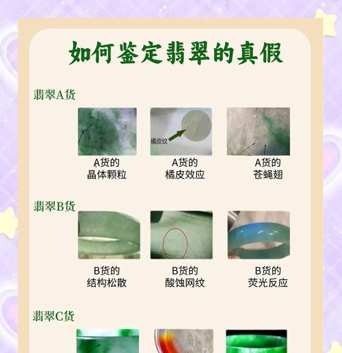 如何辨别真假翡翠？以颜色、纹理、硬度三大指标为基础