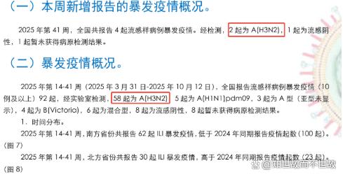 警惕!甲型H3N2已占流感主导?多数人对其缺乏抵抗力