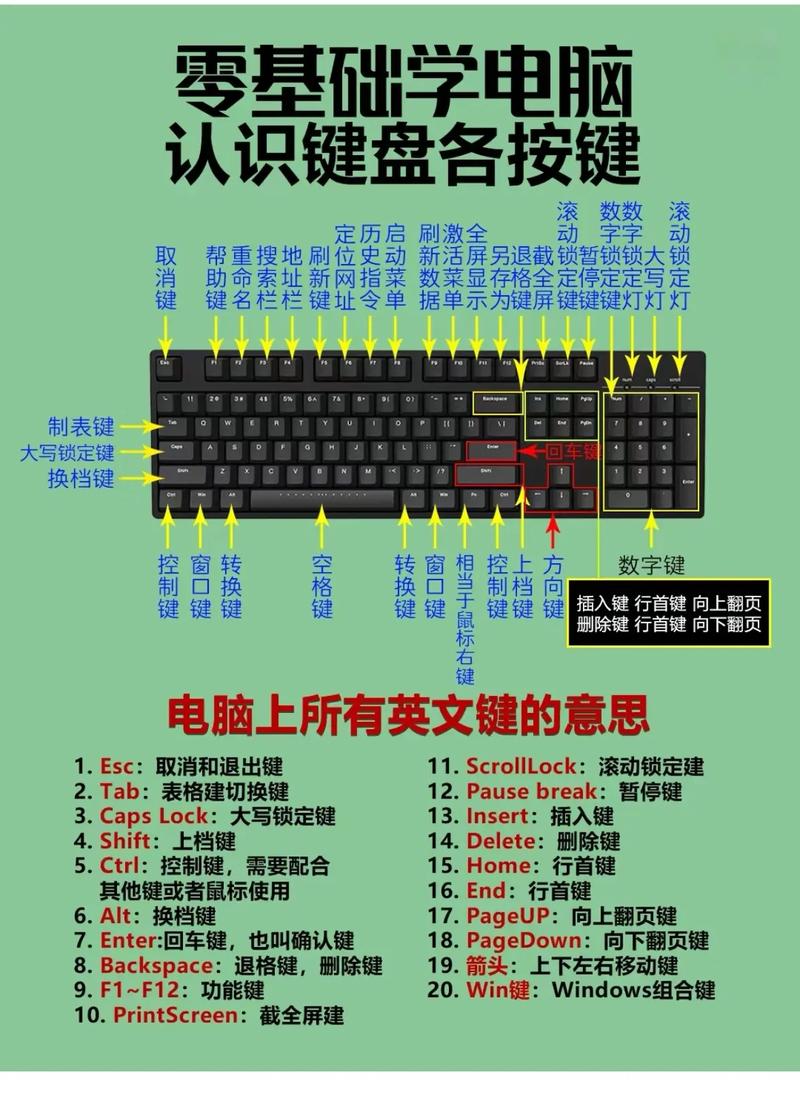 如何安装电脑键盘?安装过程中需要注意哪些问题?