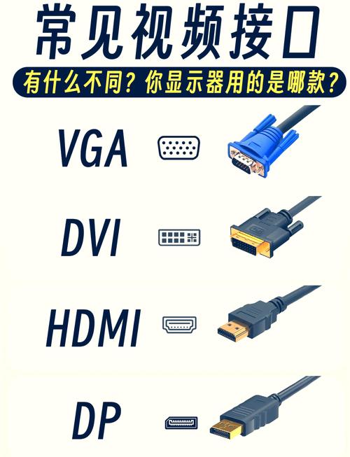 电脑如何使用HDMI？HDMI连接需要注意什么？