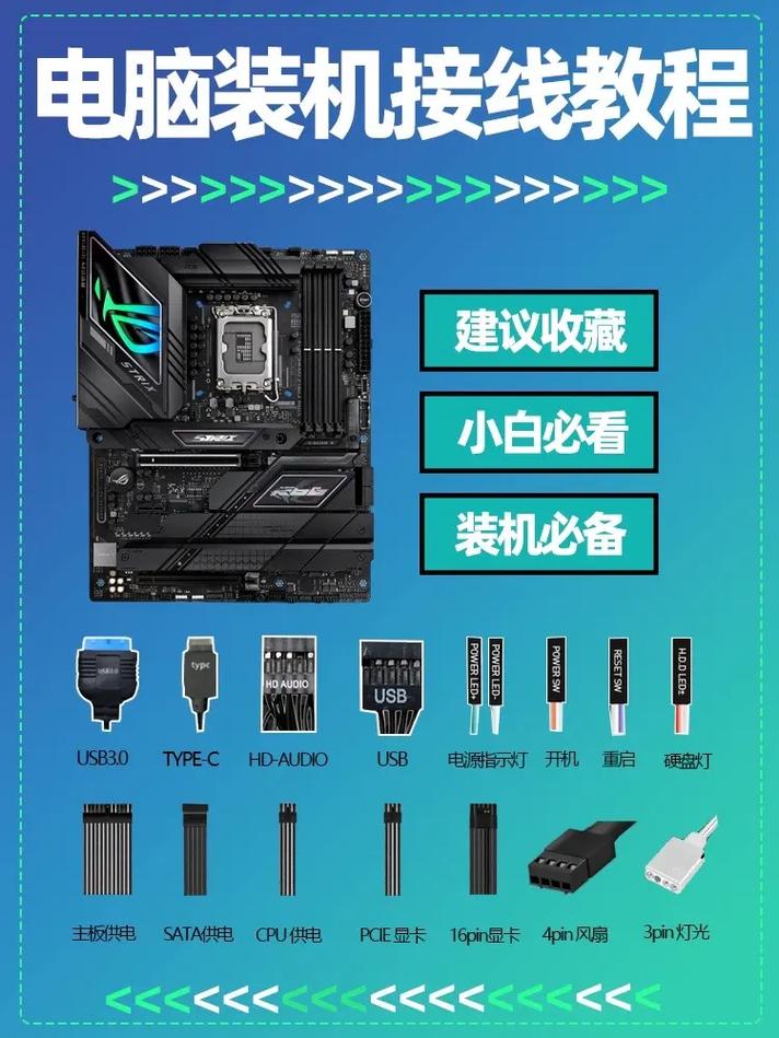 电脑如何自己组装？需要哪些步骤和工具？