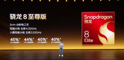 2K屏+7500mAh电池同档唯一！iQOONeo11发布：2599元起(图2)