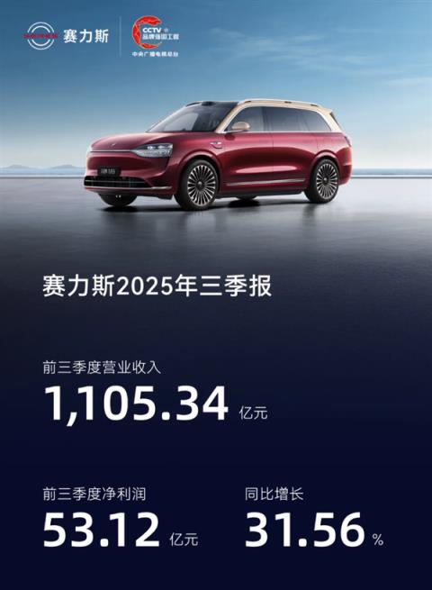 毛利率国产车第一！赛力斯发布三季度财报：净赚23亿元(图2)