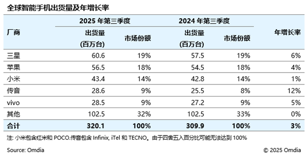 美国巨头败退新能源:电动血裁1750人 氢燃料也放弃了(图7)
