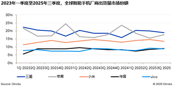 美国巨头败退新能源:电动血裁1750人 氢燃料也放弃了(图8)