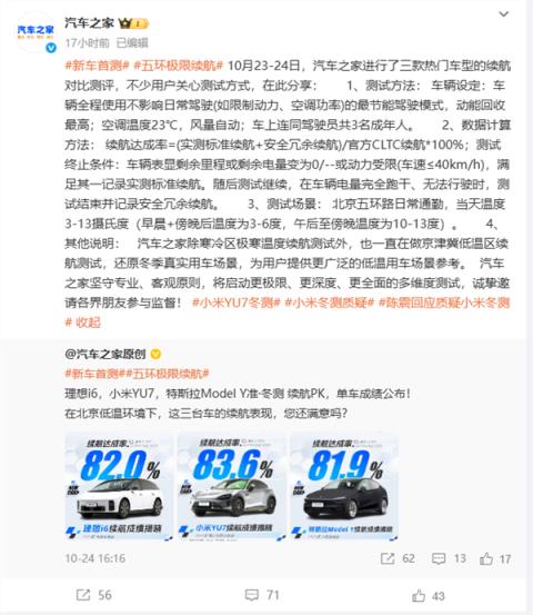 小米YU7等三款热门车型冬测续航引质疑 汽车之家回应(图2)