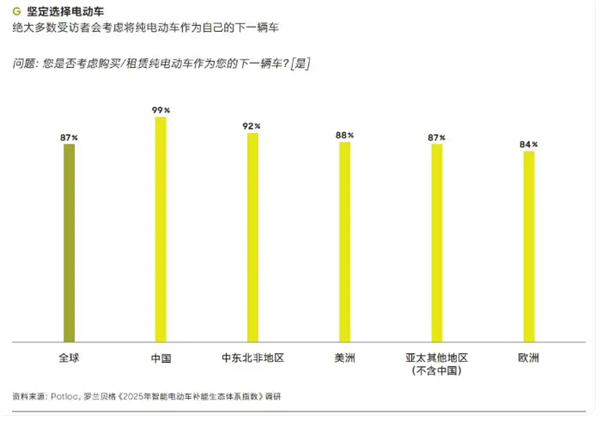 击穿底价 只要499！钉钉AI硬件DingTalkA1青春版双11首发