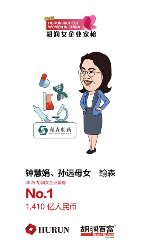 女首富易主！宗馥莉从首富跌至第三 2025胡润女企业家榜出炉