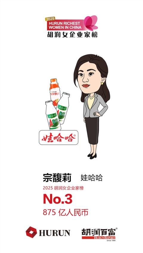女首富易主!宗馥莉从首富跌至第三 2025胡润女企业家榜出炉(图2)