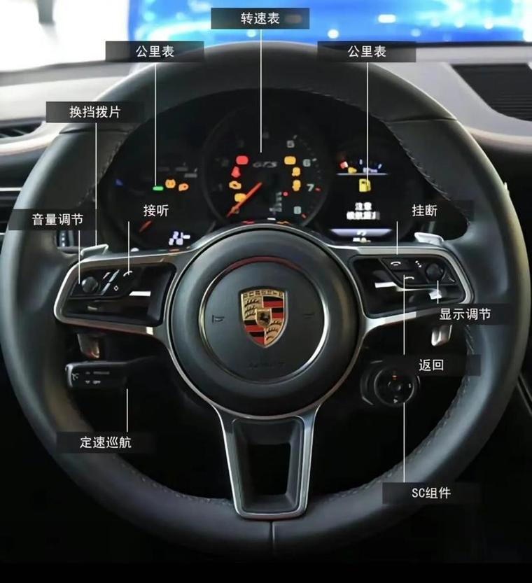 保时捷718声浪怎么调整大小?保时捷718声浪怎么设置