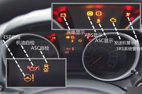 三菱劲炫报警图标解