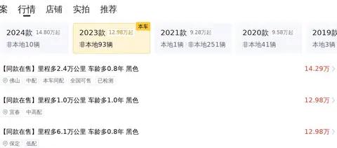 准新CRV混动?城市代步省油利器!