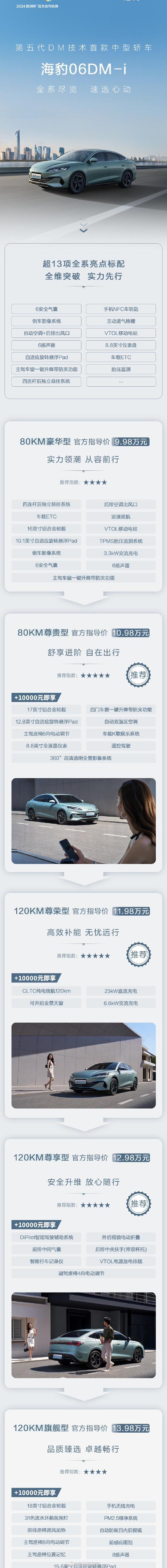 12w 海豹 06dmi 无主动刹车等?多花 1w 选有这些的?