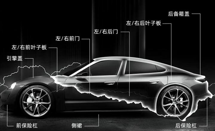 10几万的车有必要贴车衣吗?