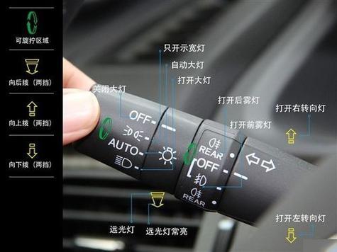 本田皓影近光灯怎么关闭