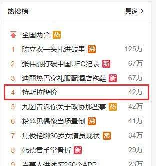 粗暴降价上热搜特斯拉想造车得先学会善待用户