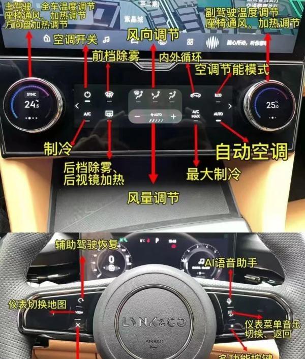 领克09天窗与主驾座椅调节按键说明:开关、照明等