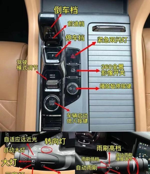 领克09天窗与主驾座椅调节按键说明:开关、照明等
