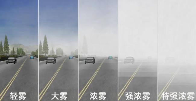 冷空气来袭 多地有特强浓雾!